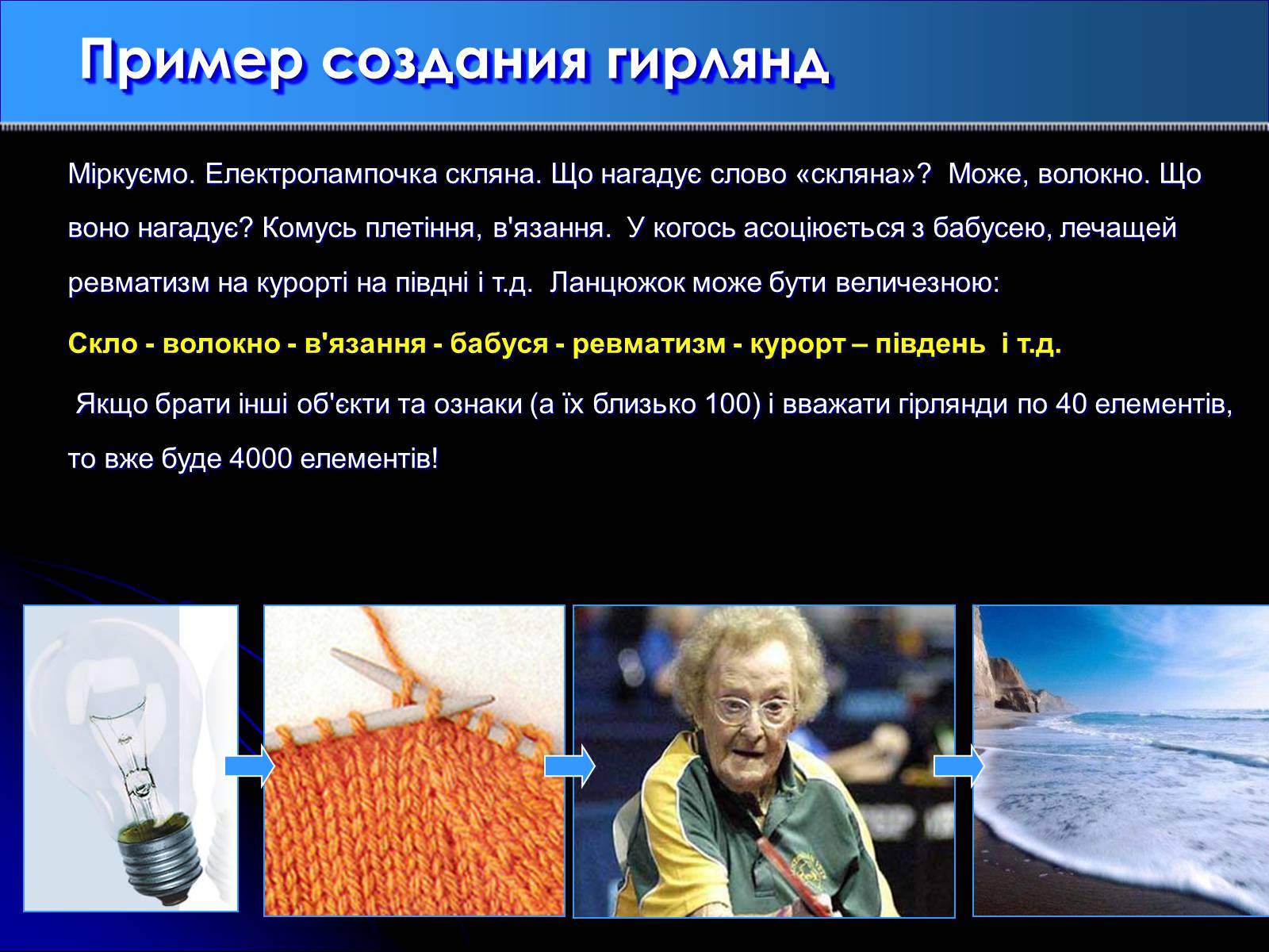 Презентація на тему «Метод гірлянд випадковостей і асоціацій» - Слайд #12