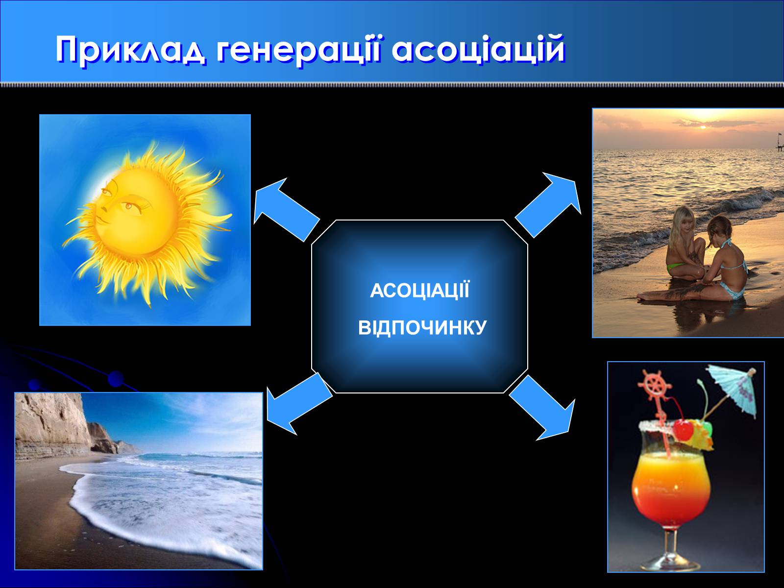 Презентація на тему «Метод гірлянд випадковостей і асоціацій» - Слайд #4