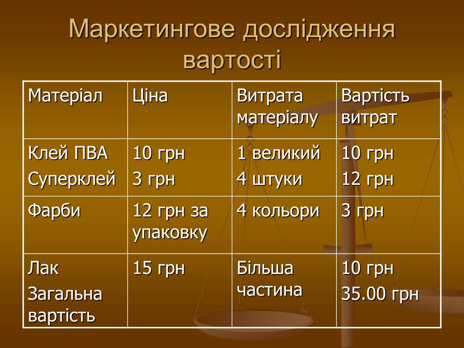 Презентація на тему «Виготовлення власними руками сувеніру «Бричка»» - Слайд #11