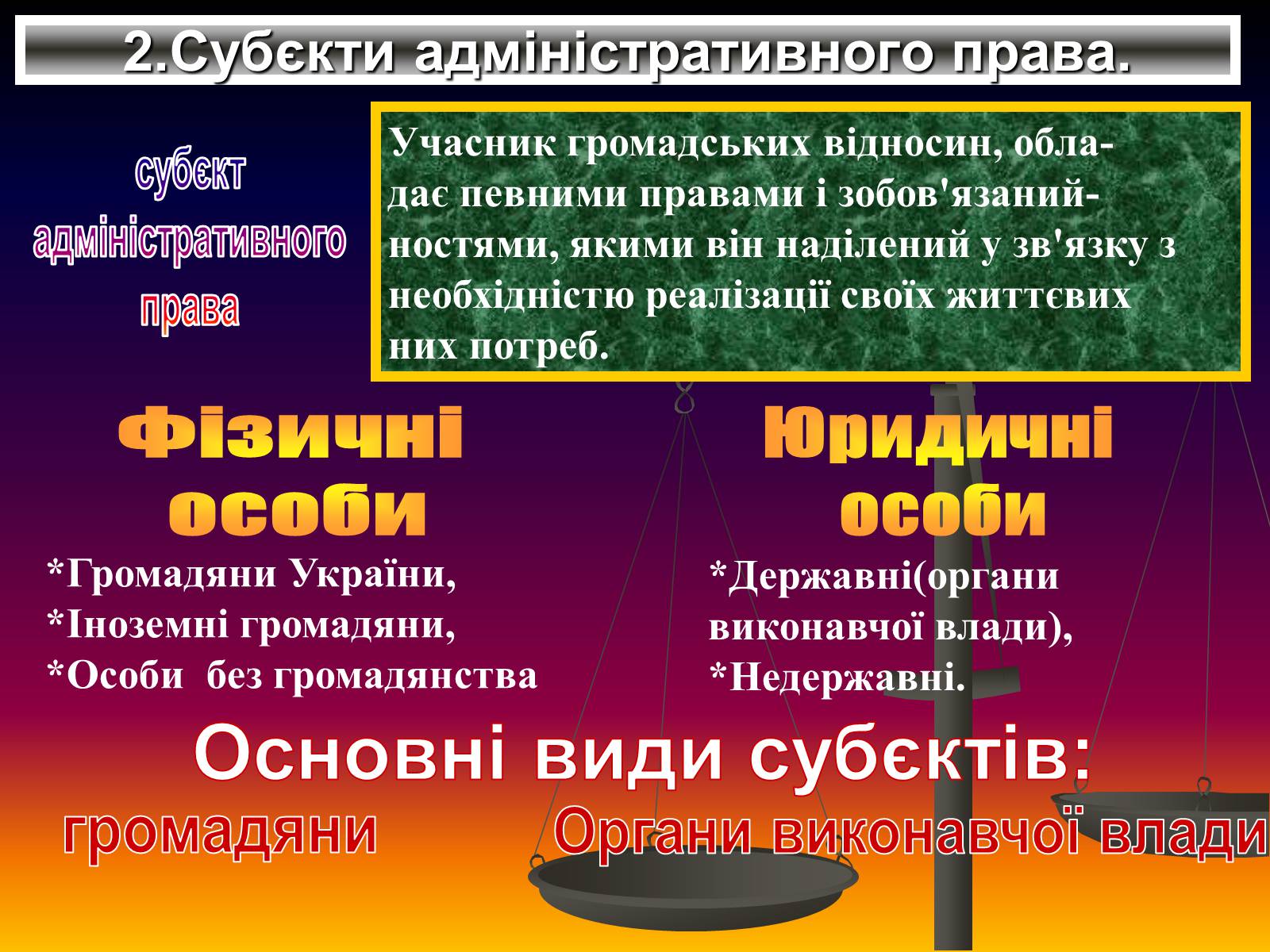 Презентація на тему «Поняття адміністративного права» - Слайд #7