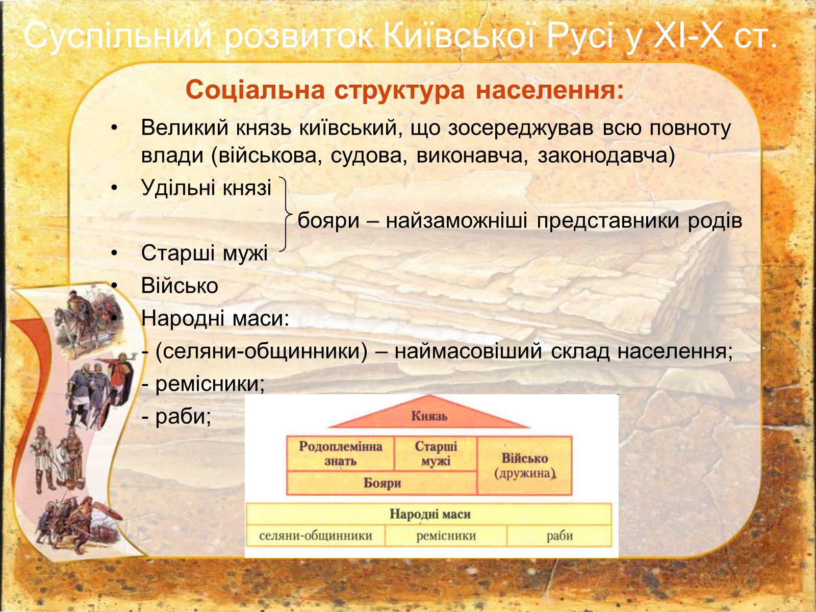 Презентація на тему «Київська Русь» (варіант 2) - Слайд #2
