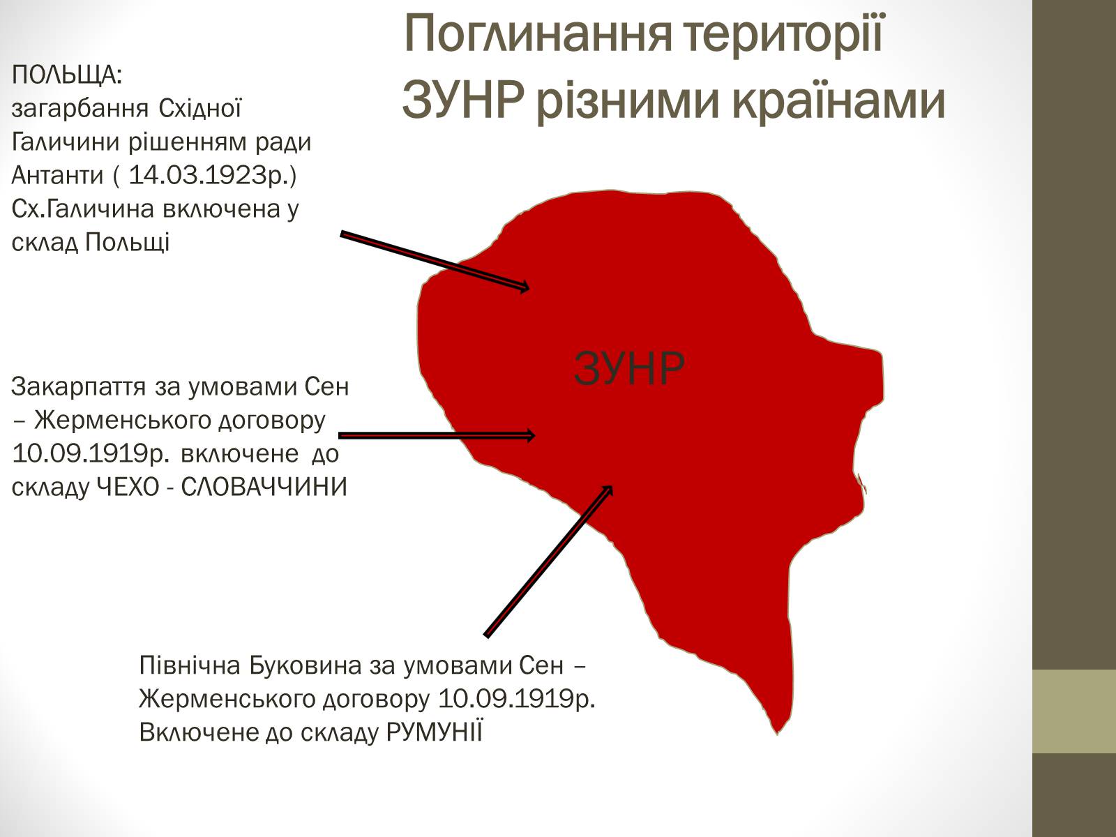 Презентація на тему «Проголошення ЗУНР» - Слайд #10