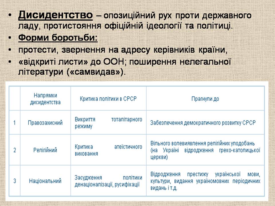Презентація на тему «Україна в умовах десталінізації» (варіант 3) - Слайд #11