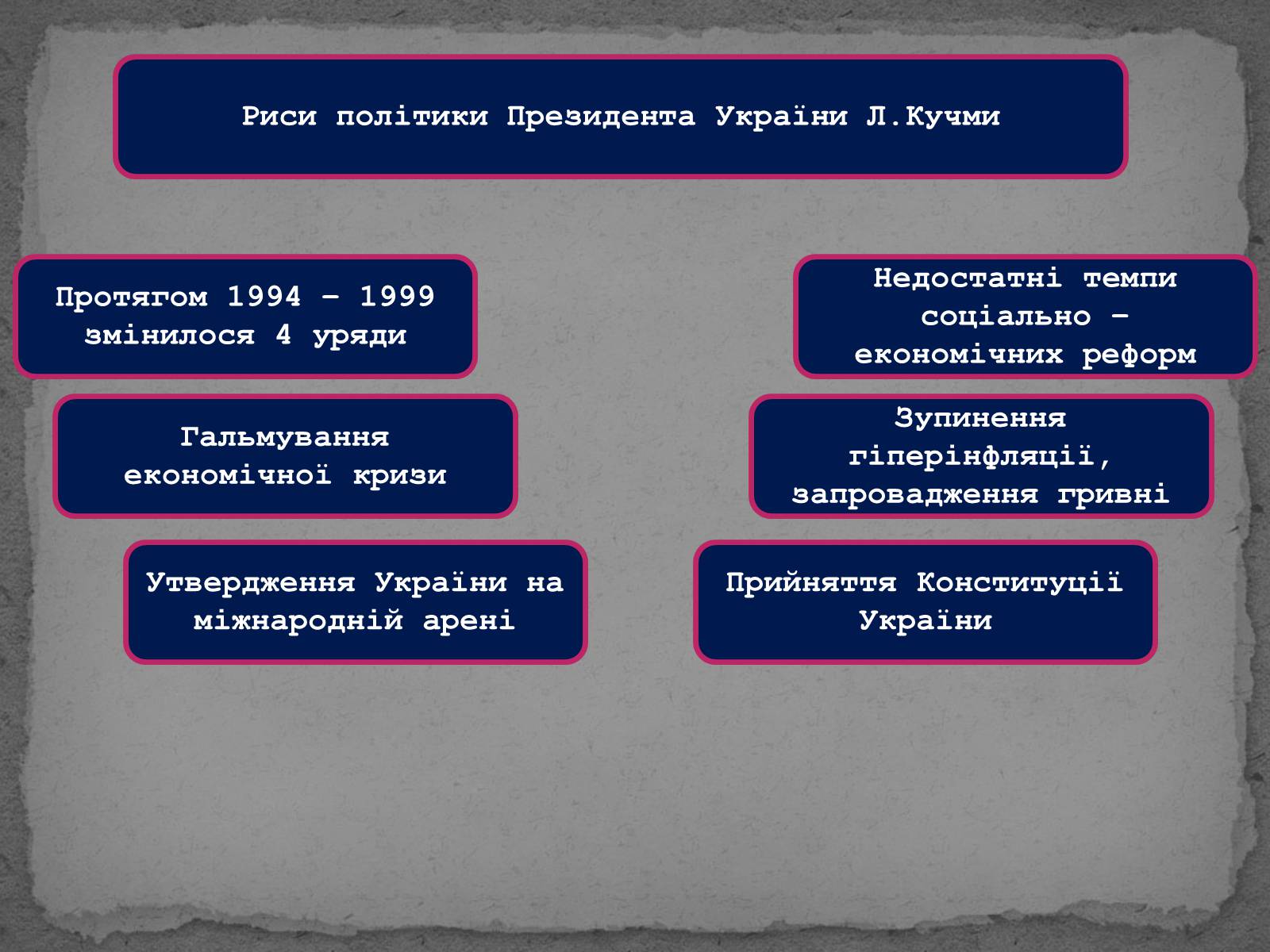 Презентація на тему «Державотворчі процеси та політичний розвиток незалежної України» - Слайд #11