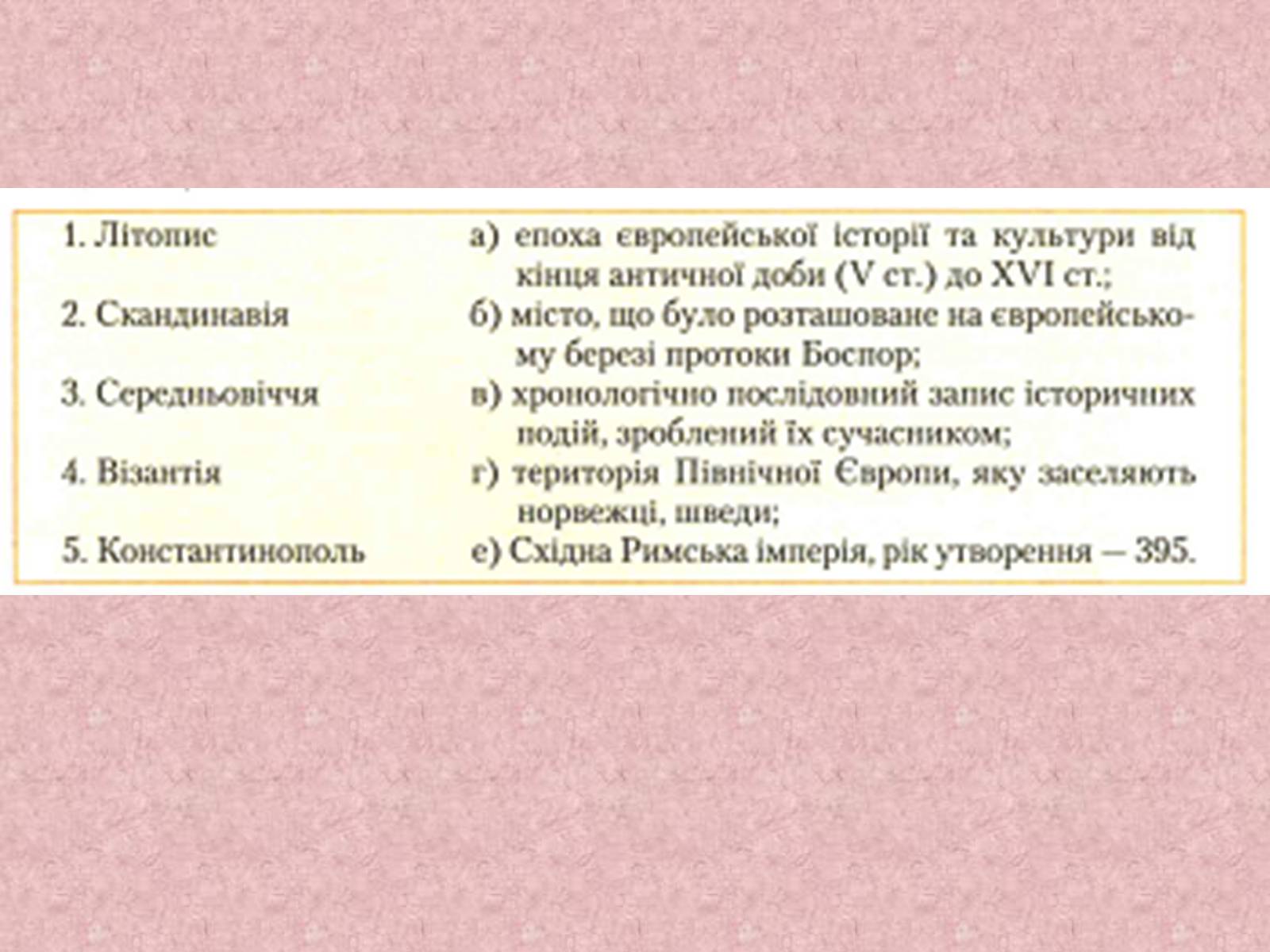 Презентація на тему «Київська держава за перших князів» - Слайд #4