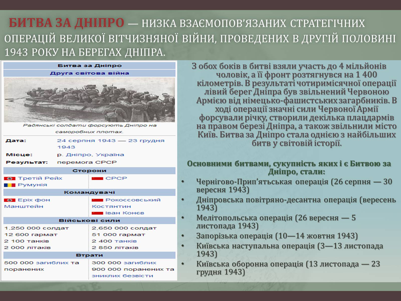 Презентація на тему «Битва за Дніпро “Східний вал”» - Слайд #3