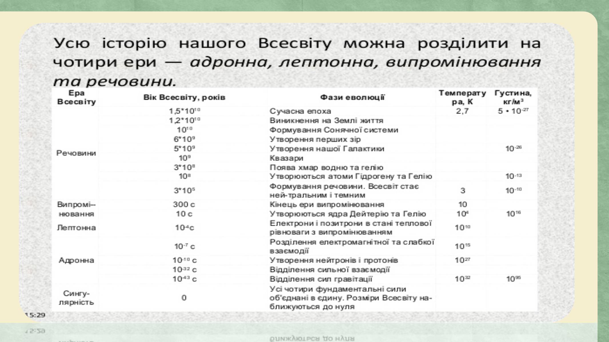 Презентація на тему «Еволюція всесвіту» (варіант 3) - Слайд #8