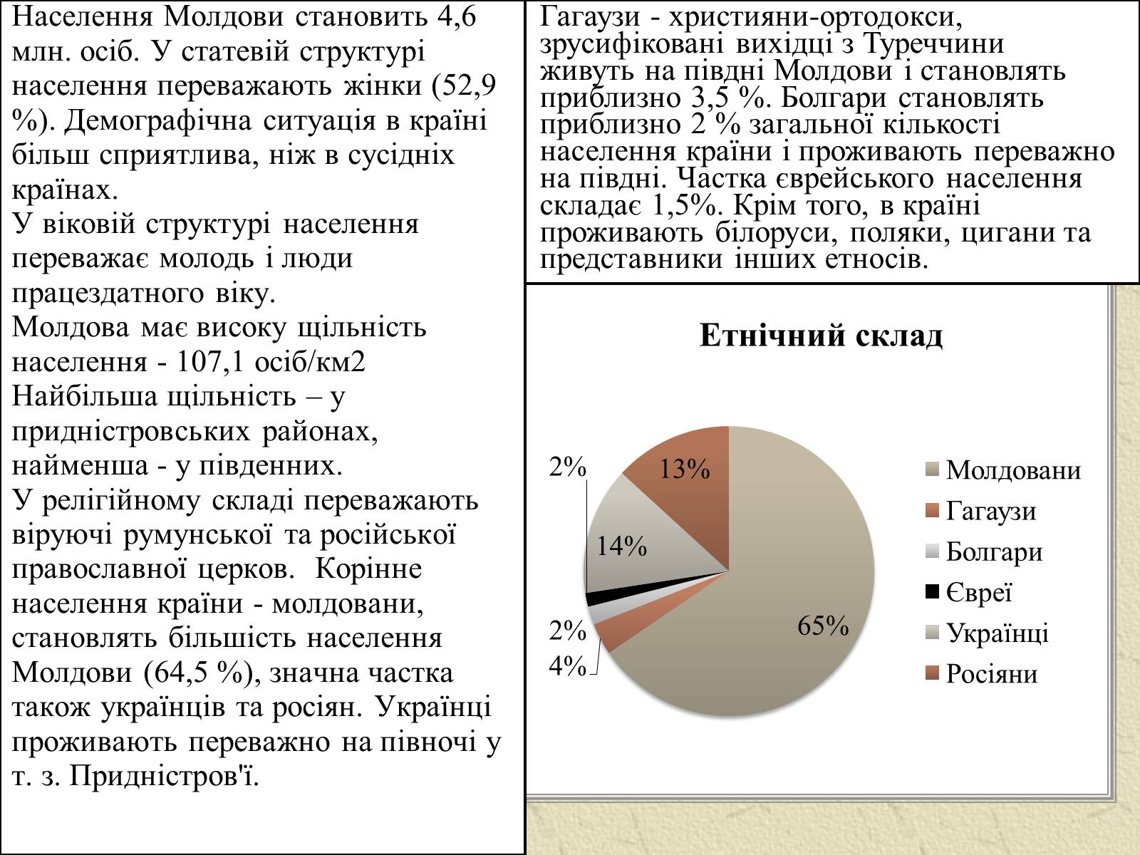 Презентація на тему «Республіка Молдова» (варіант 3) - Слайд #7