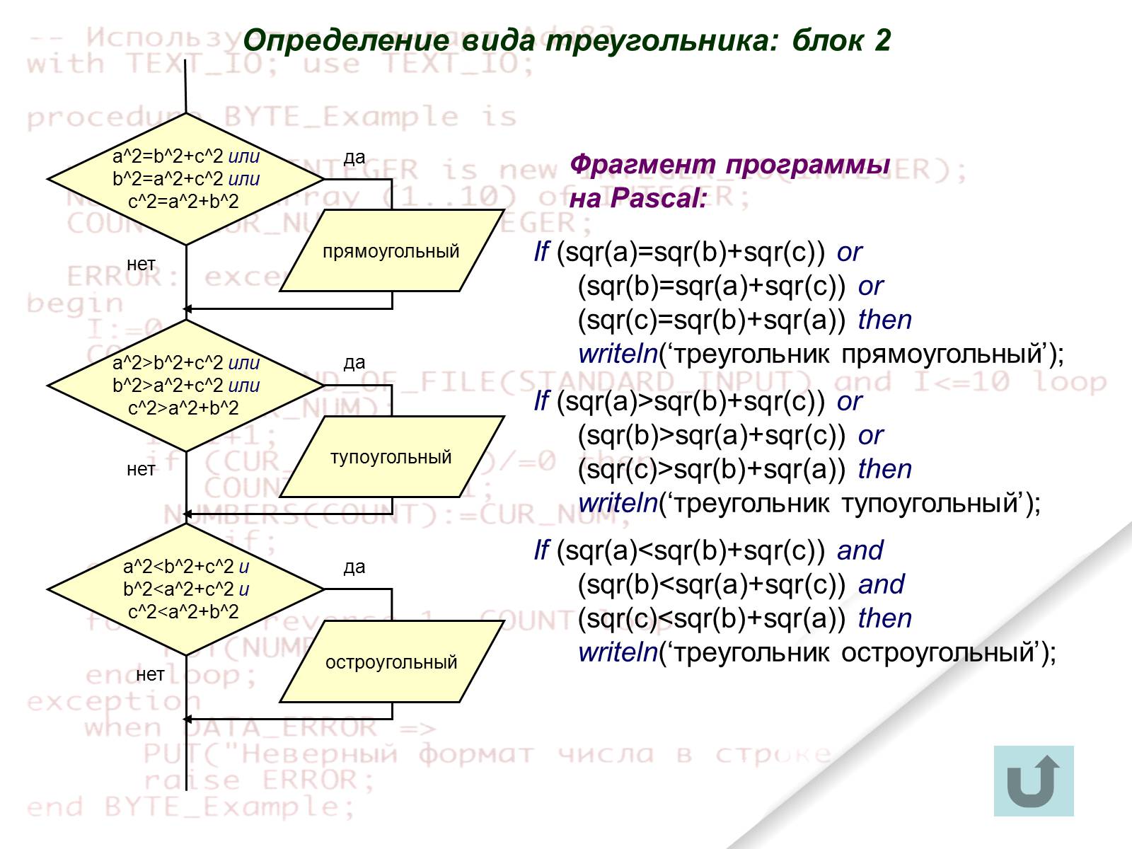 Презентація на тему «Delphi» - Слайд #110