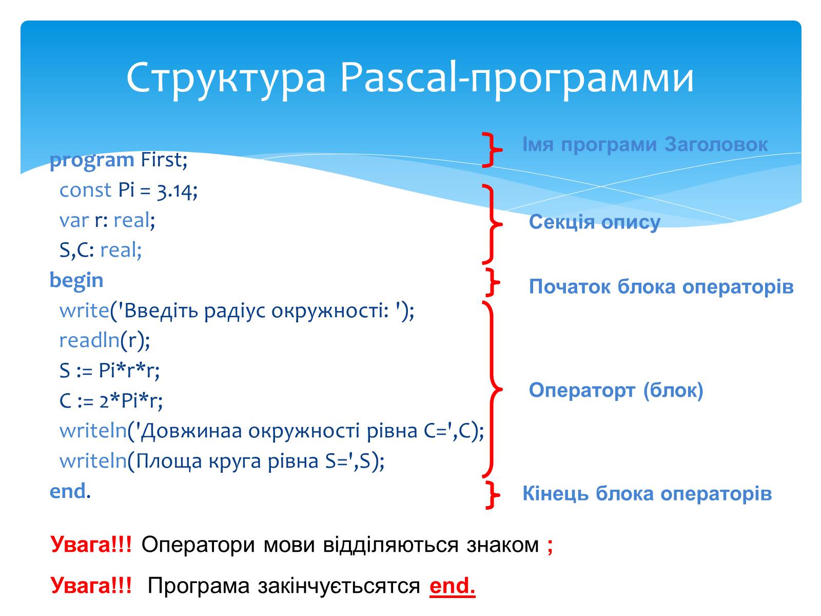 Презентація на тему «Мова програмування Pascal. Основні поняття» - Слайд #6