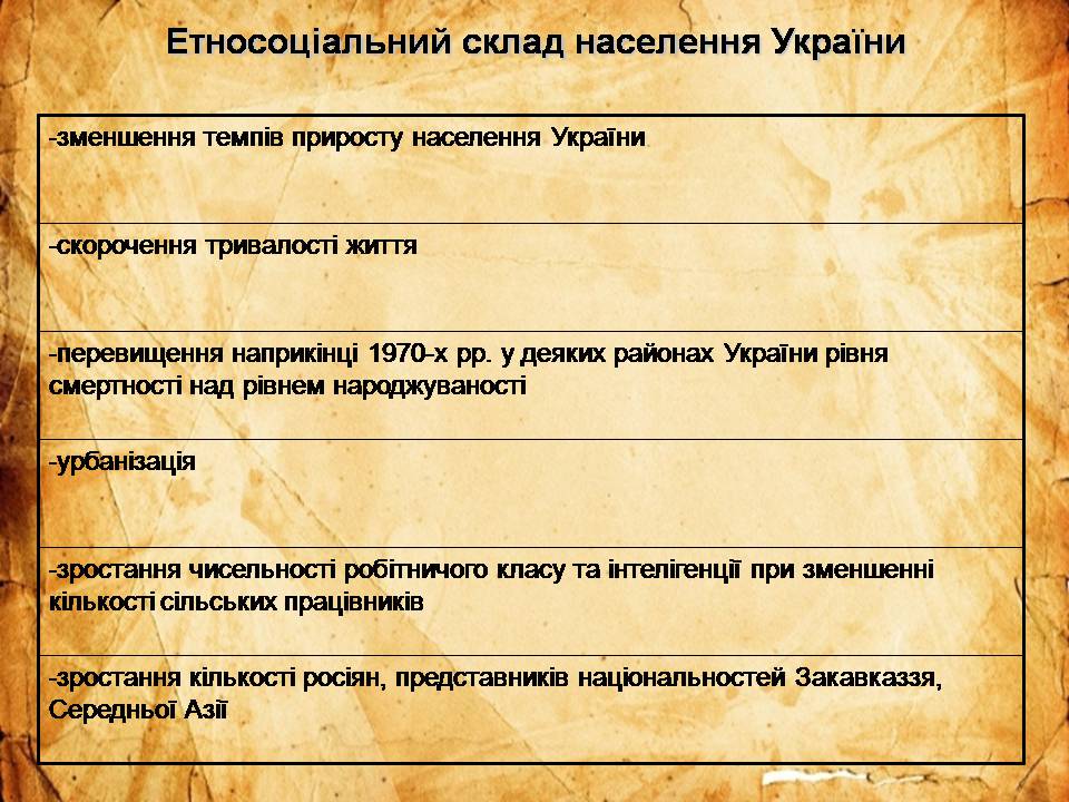 Презентація на тему «Україна у період загострення радянської системи» - Слайд #13