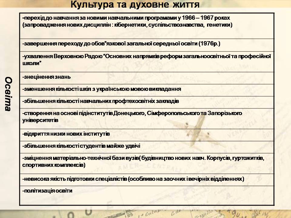 Презентація на тему «Україна у період загострення радянської системи» - Слайд #22