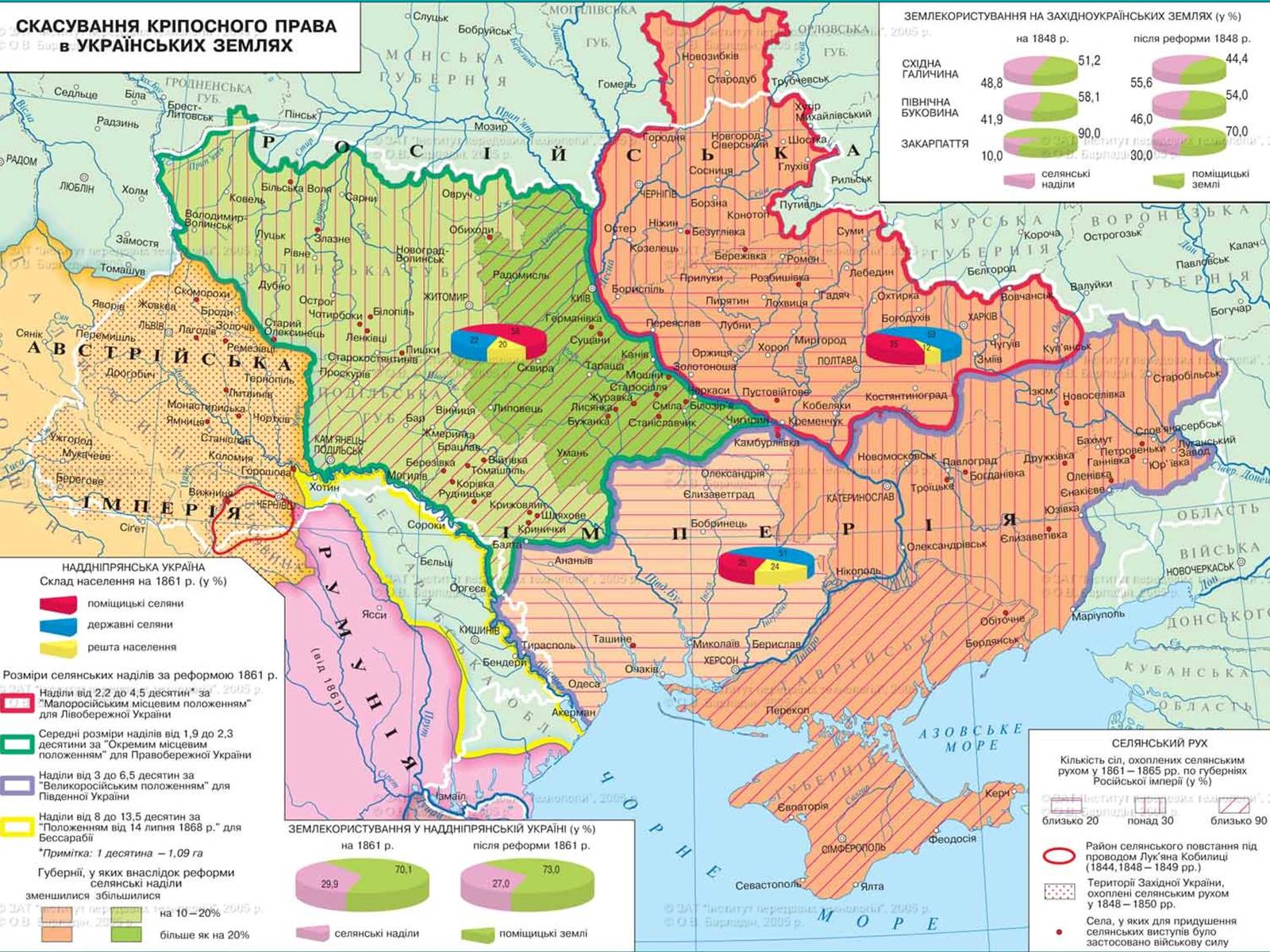 Презентація на тему «Селянська реформа в Наддніпрянській Україні» - Слайд #15