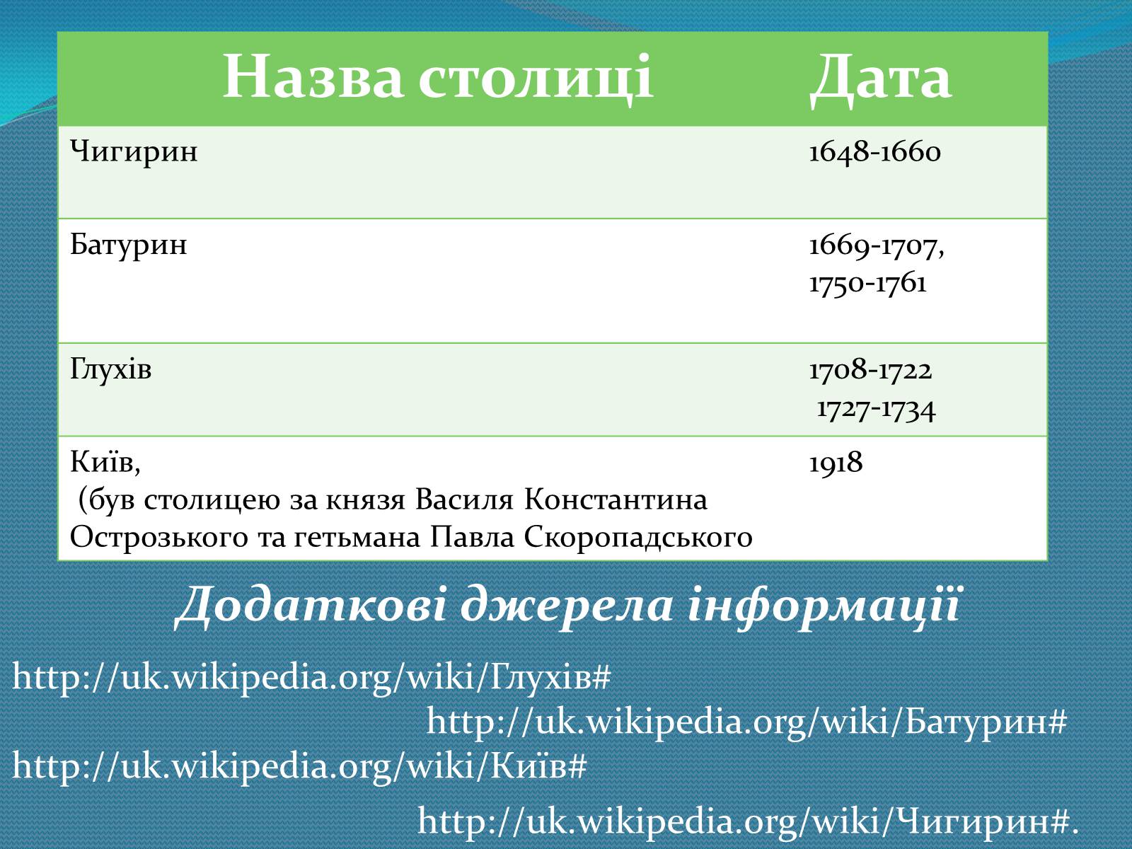 Презентація на тему «Гетьманські столиці України» (варіант 5) - Слайд #16