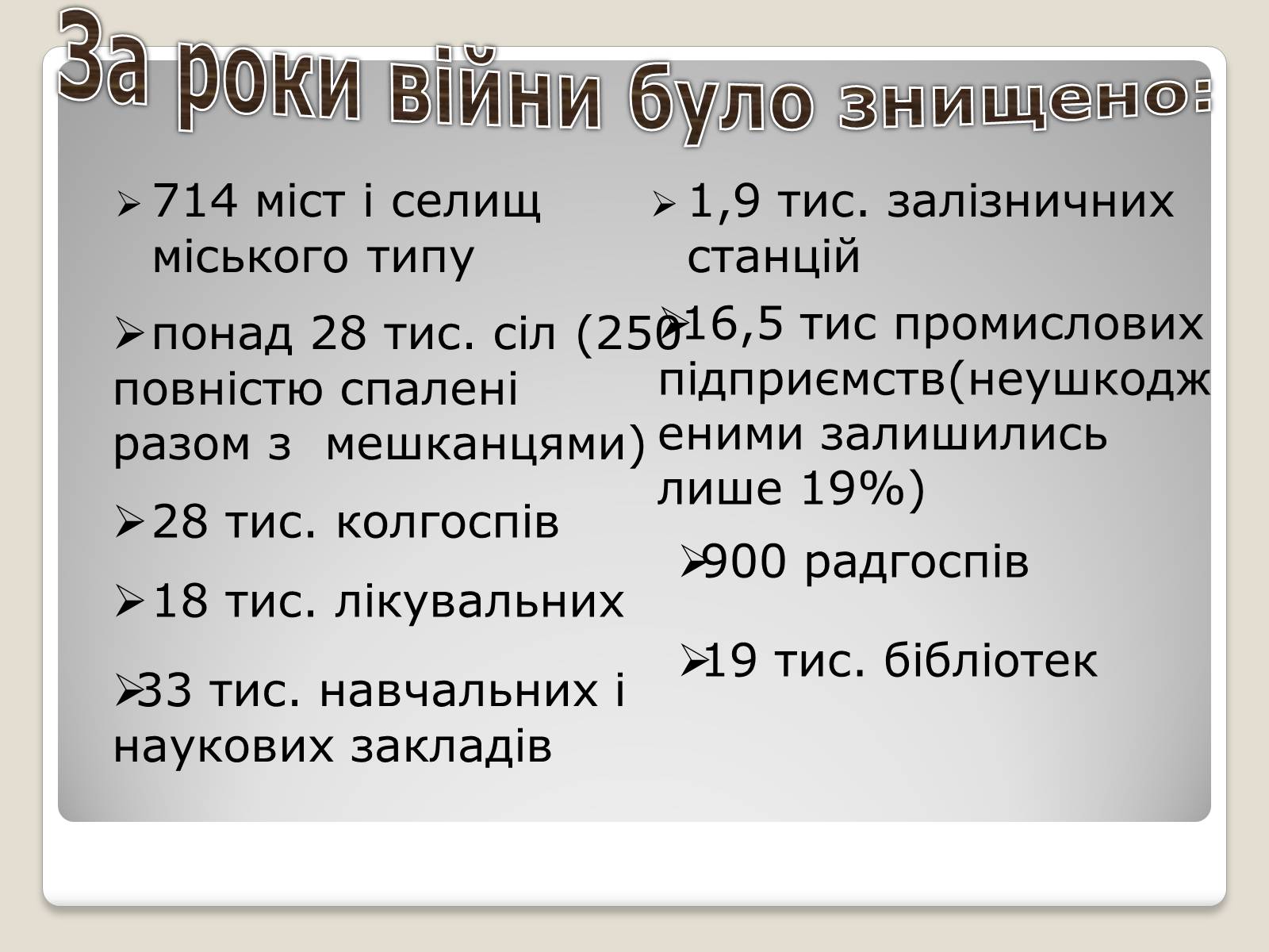 Презентація на тему «Київ у повоєнні роки» - Слайд #4