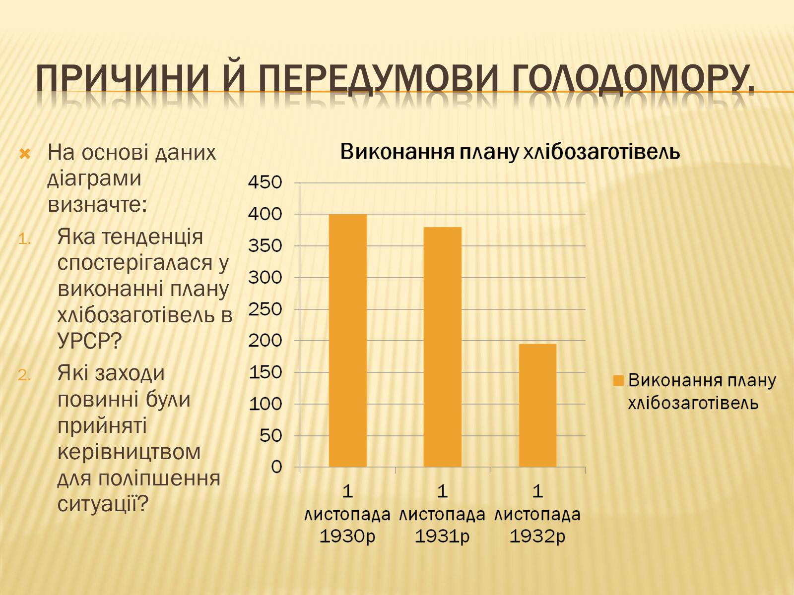 Презентація на тему «Голодомор» (варіант 4) - Слайд #10