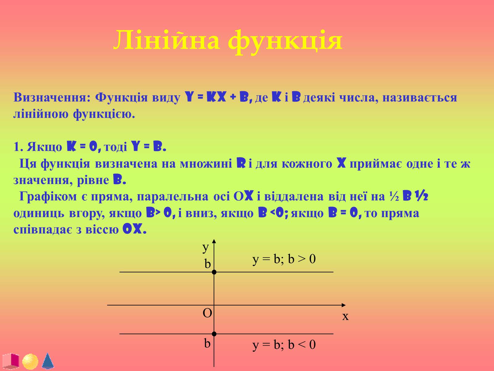 Презентація на тему «Функції і їх графіки» - Слайд #14