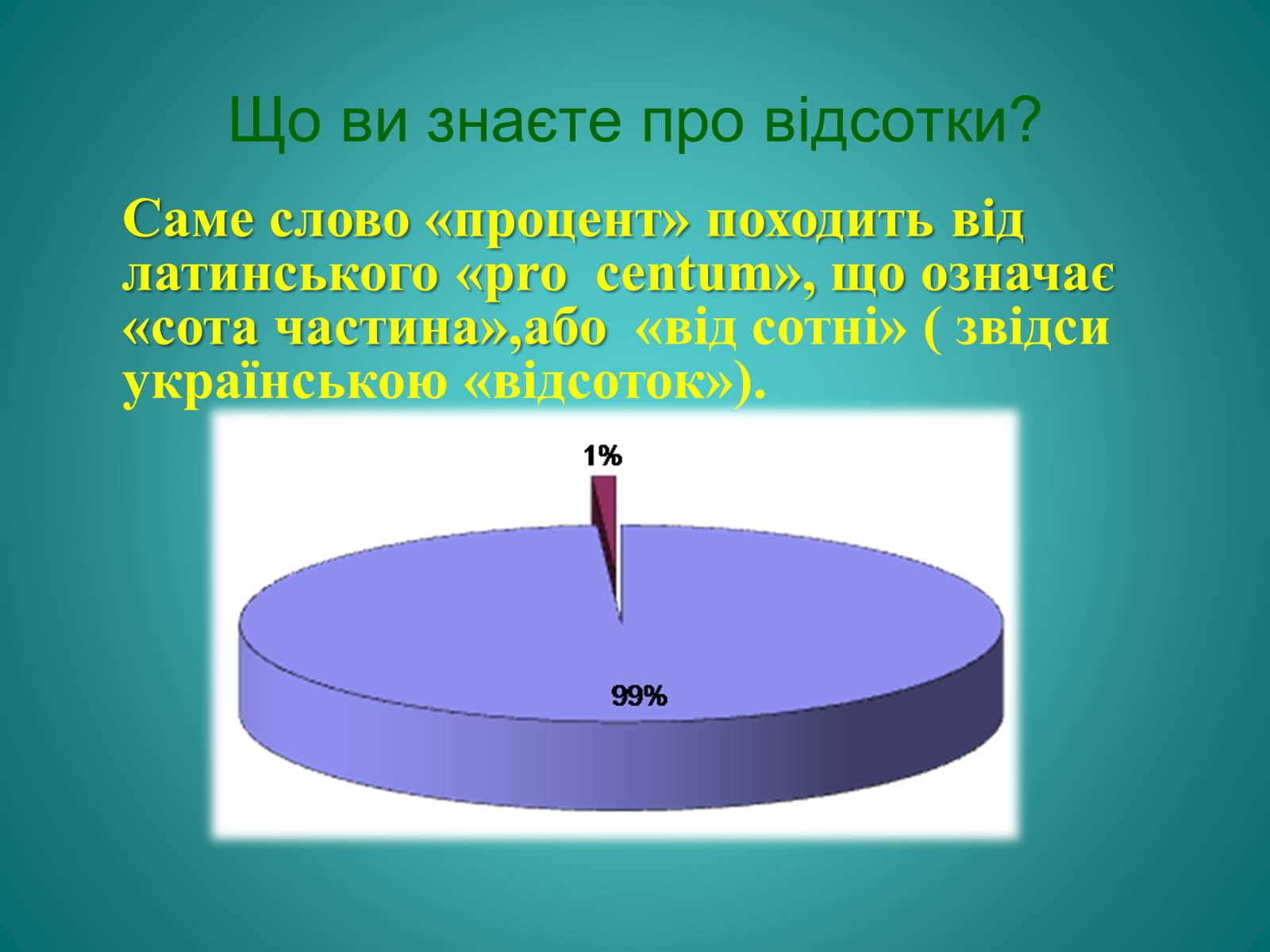 Презентація на тему «Відсотки» (варіант 2) - Слайд #2