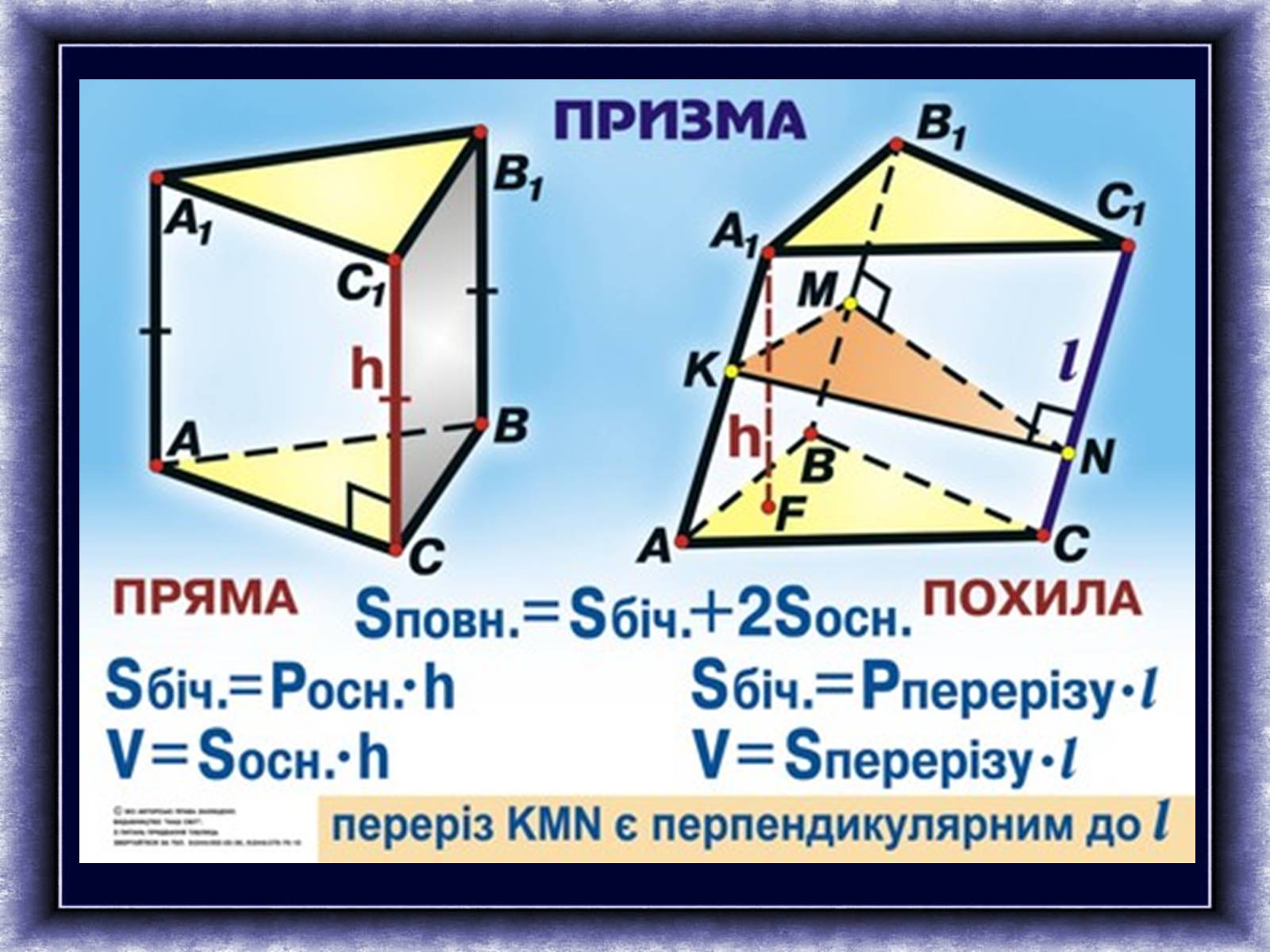 Презентація на тему «Призма» (варіант 4) - Слайд #8