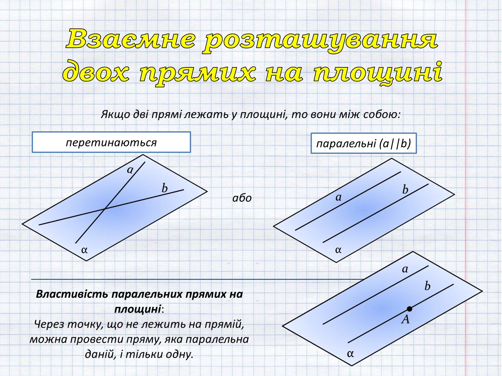 Презентація на тему «Взаємне розташування прямих у просторі. Паралельні та мимобіжні прямі» - Слайд #6