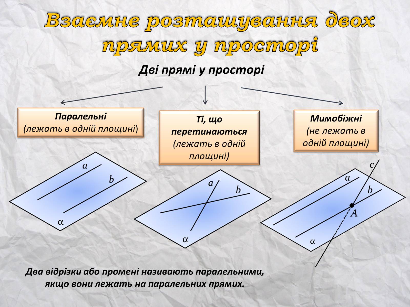 Презентація на тему «Взаємне розташування прямих у просторі. Паралельні та мимобіжні прямі» - Слайд #8