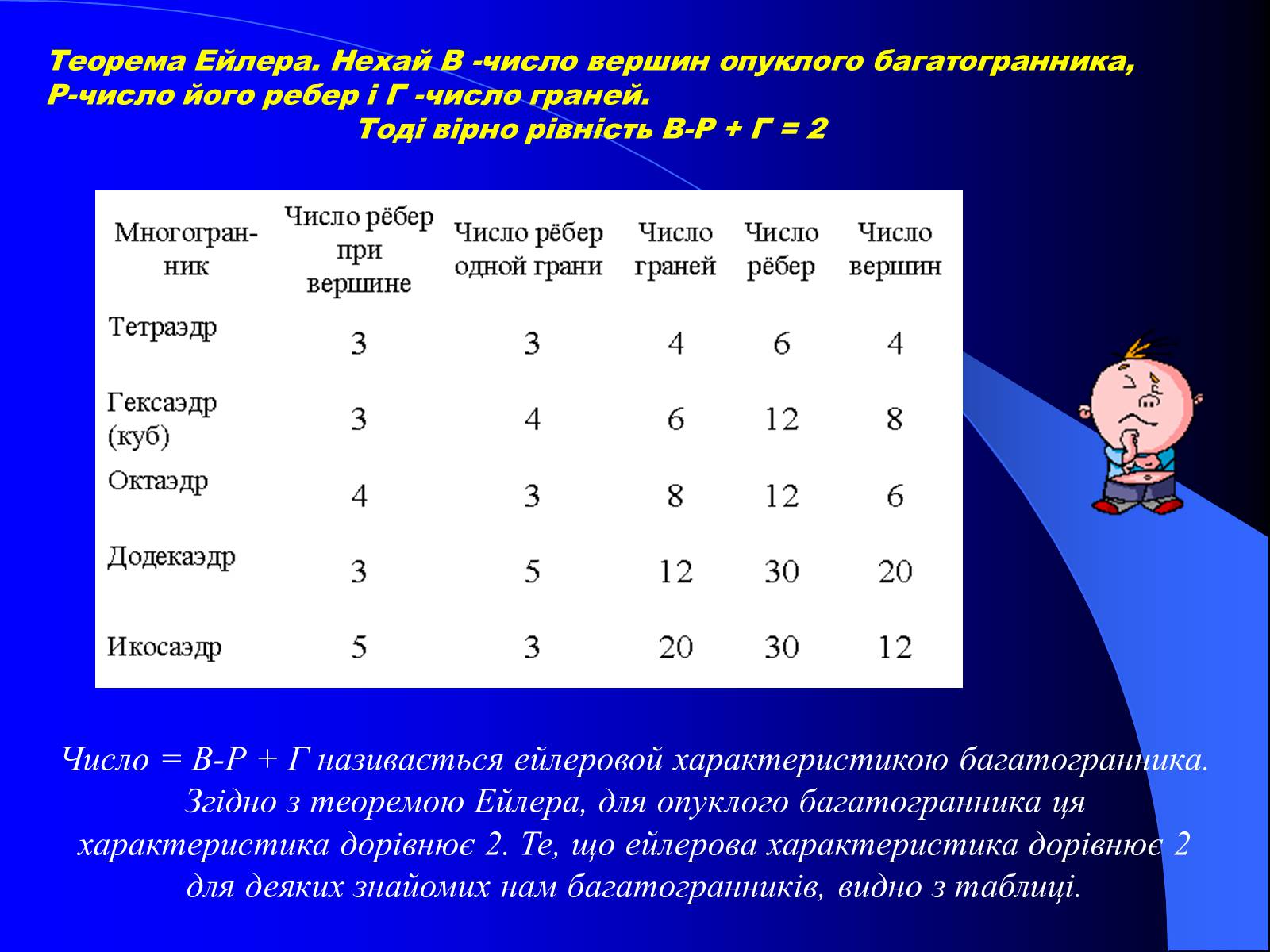 Презентація на тему «Світ многокутників» - Слайд #9