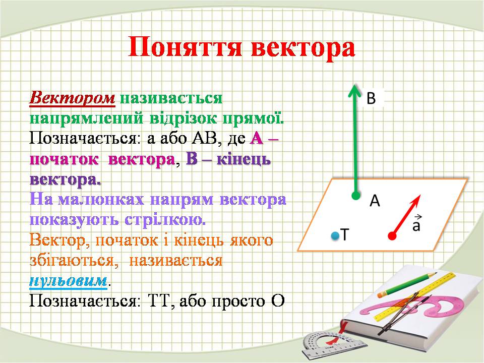 Презентація на тему «Вектори» (варіант 3) - Слайд #3