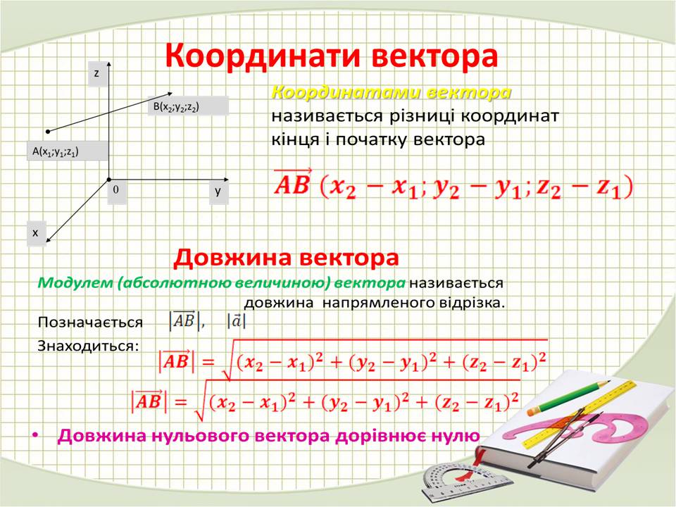 Презентація на тему «Вектори» (варіант 3) - Слайд #4