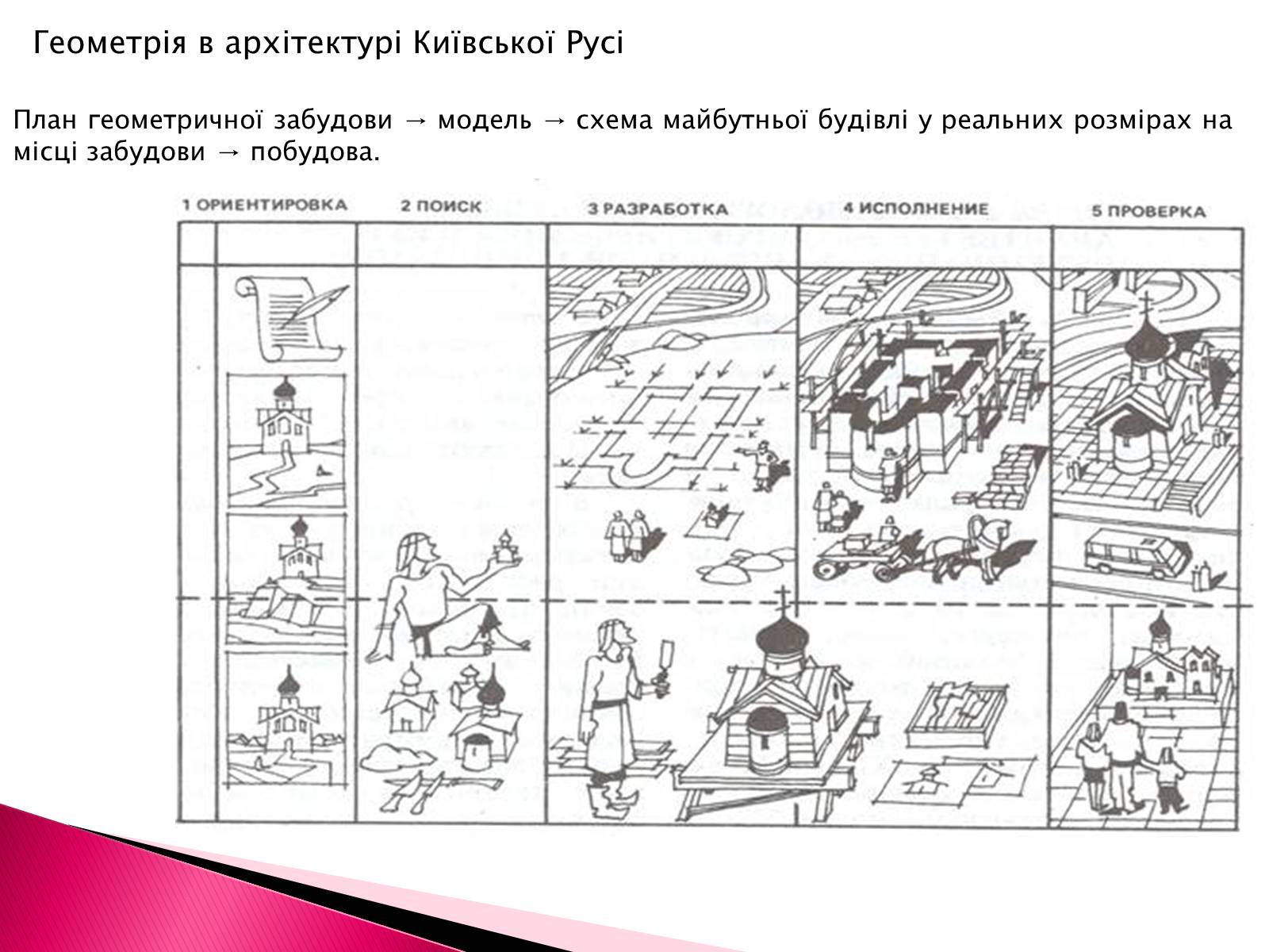 Презентація на тему «Геометрія в нашому житті» - Слайд #6