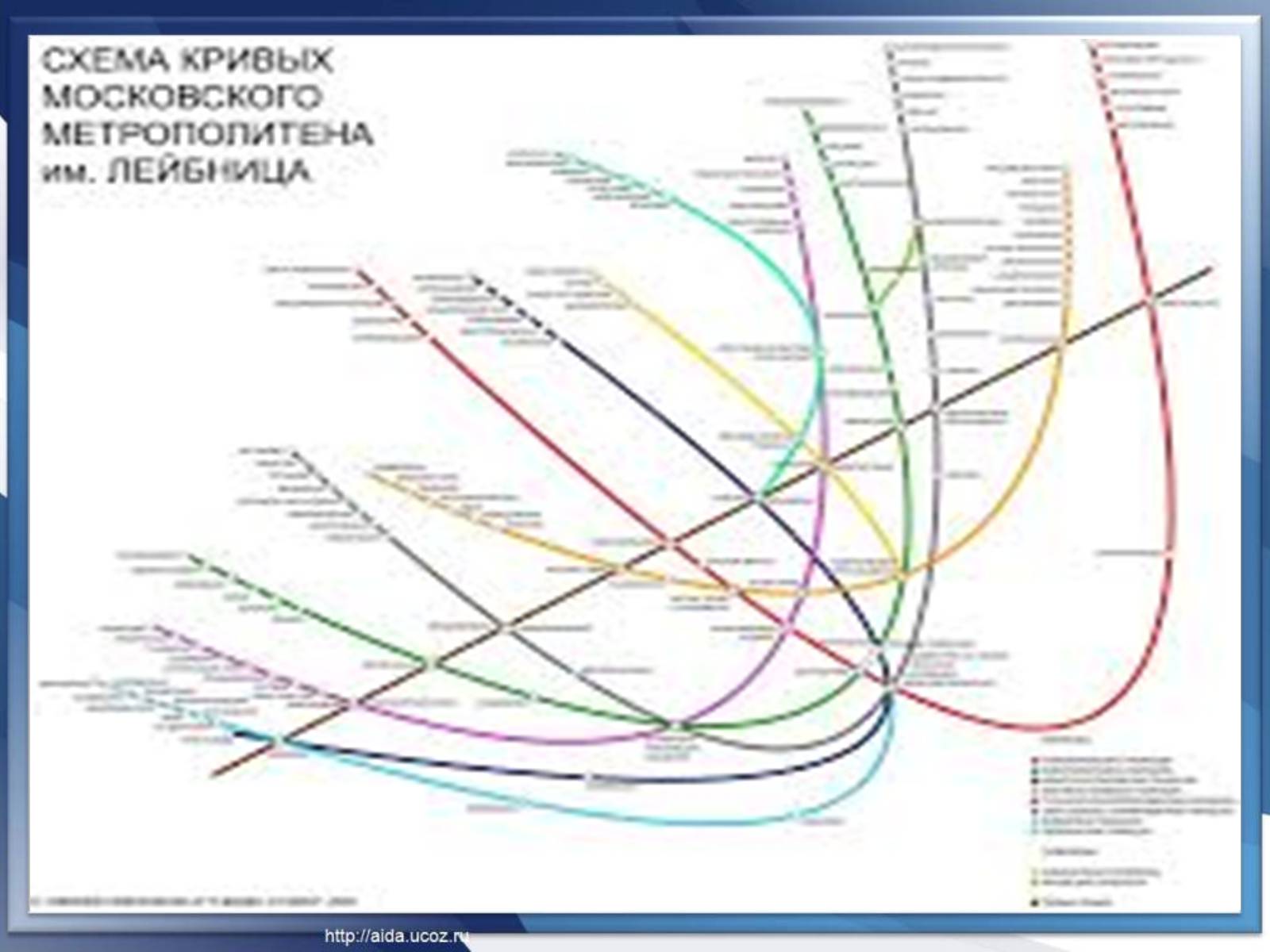 Презентація на тему «Парабола навколо нас» - Слайд #25