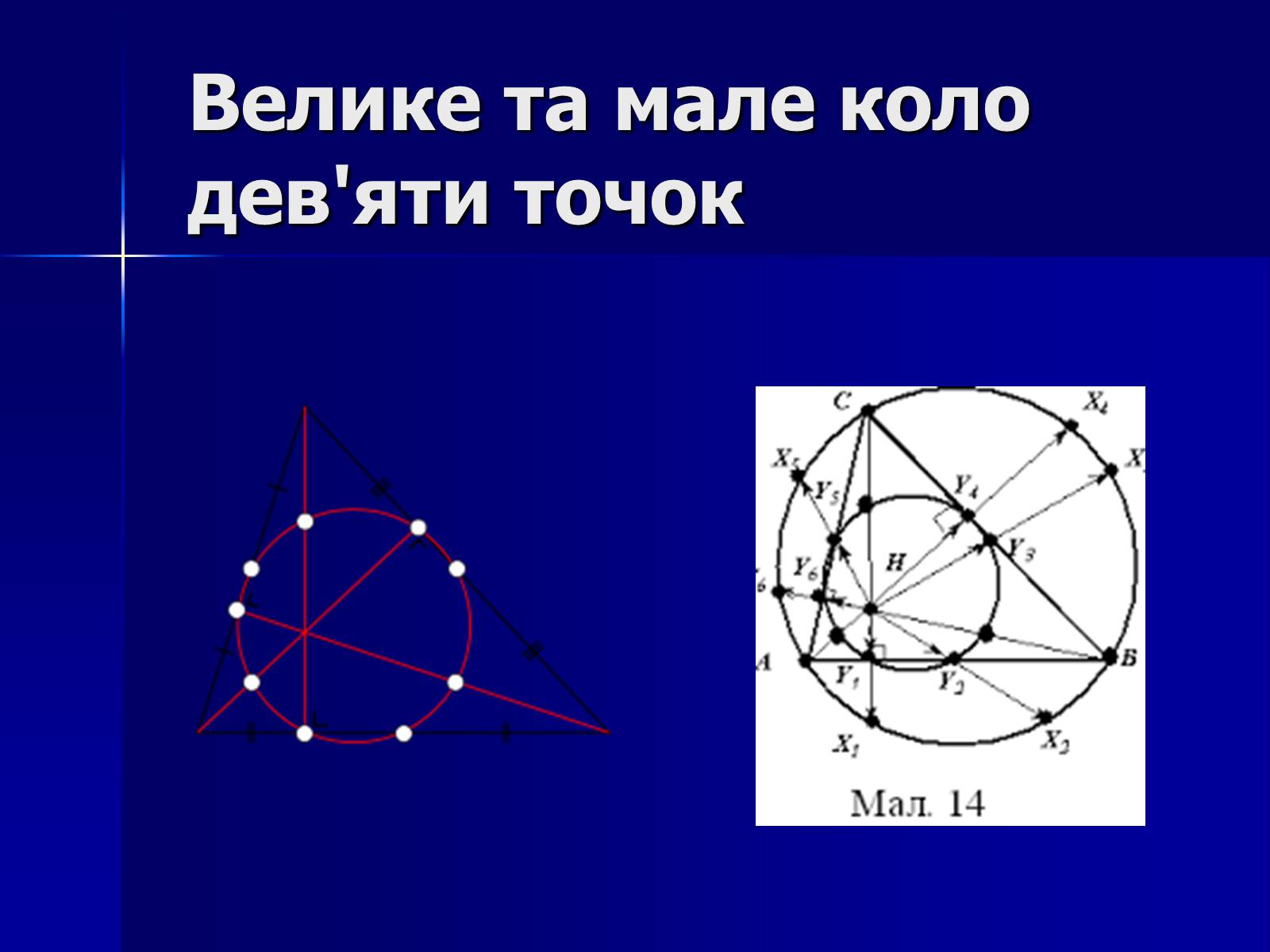 Презентація на тему «Точки Ейлера. Коло дев&#8217;яти точок. Теорема Фейєрбаха» - Слайд #5