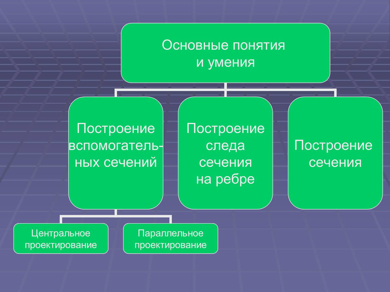 Презентація на тему «Построение сечений многогранников» - Слайд #22