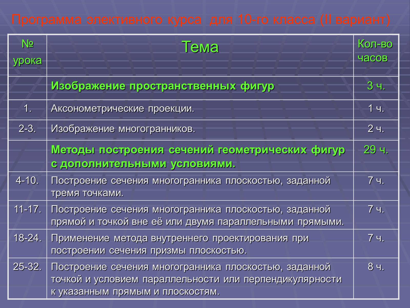 Презентація на тему «Построение сечений многогранников» - Слайд #4