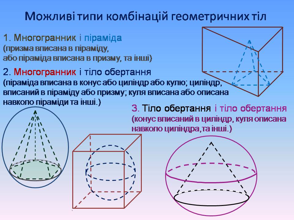 Презентація на тему «Комбінації геометричних тіл» (варіант 2) - Слайд #3