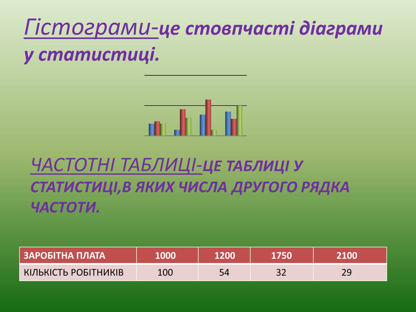 Презентація на тему «Математична статистика» - Слайд #4