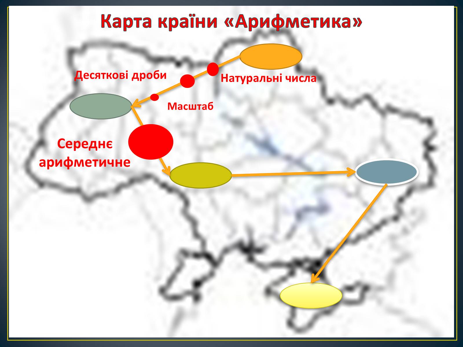 Презентація на тему «Середнє арифметичне та його застосування при розв&#8217;язуванні задач» - Слайд #7