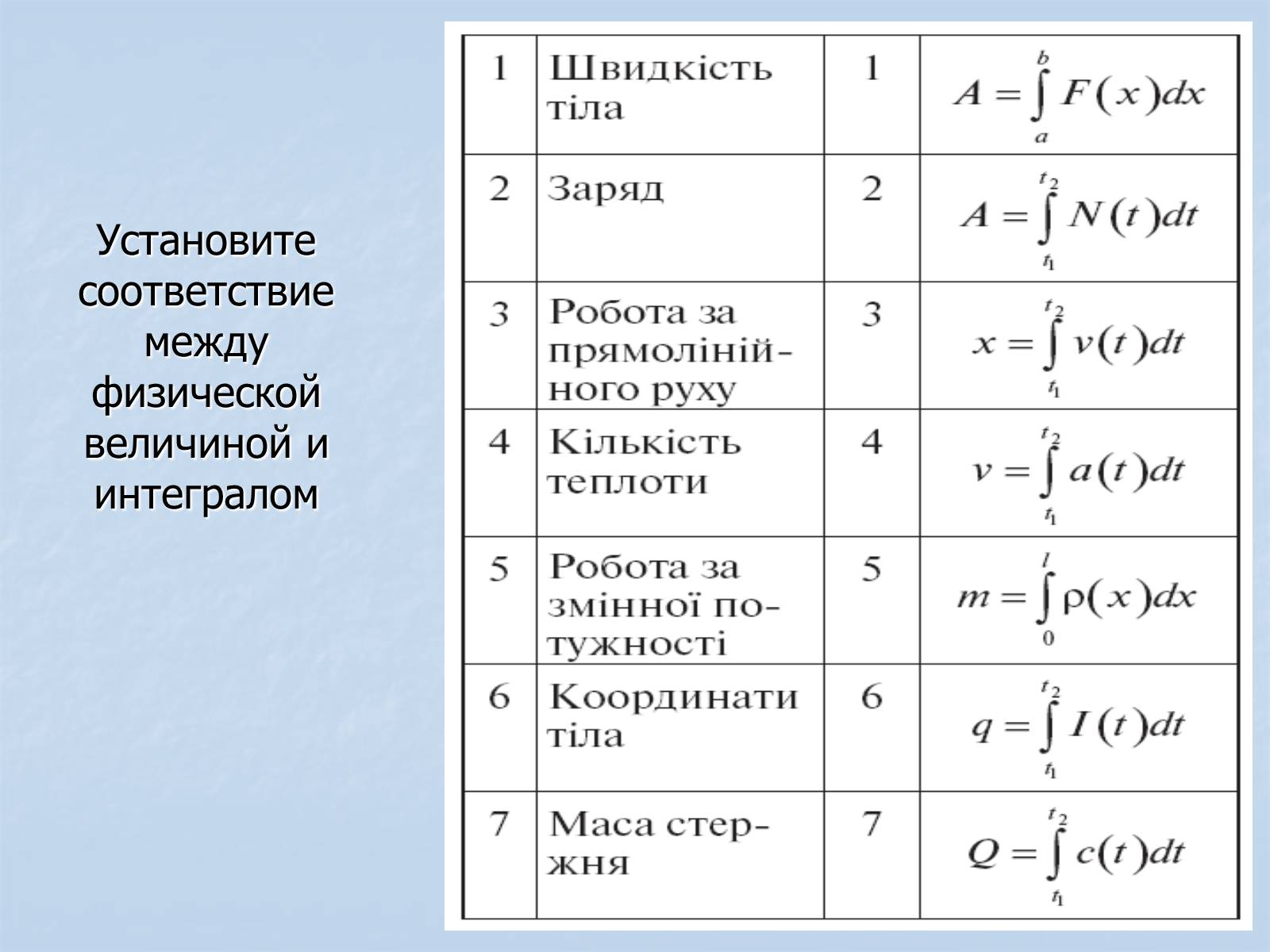 Презентація на тему «Применение интегралов» - Слайд #12