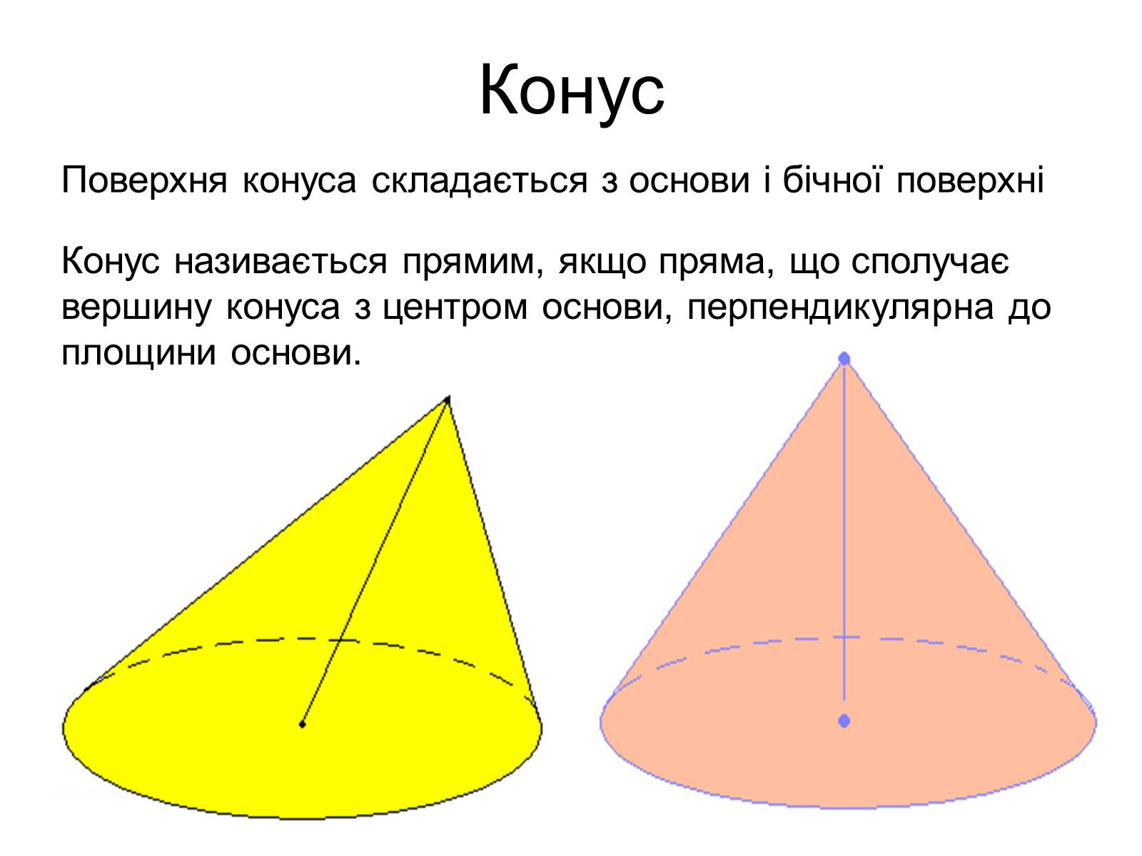 Презентація на тему «Конус» (варіант 4) - Слайд #6