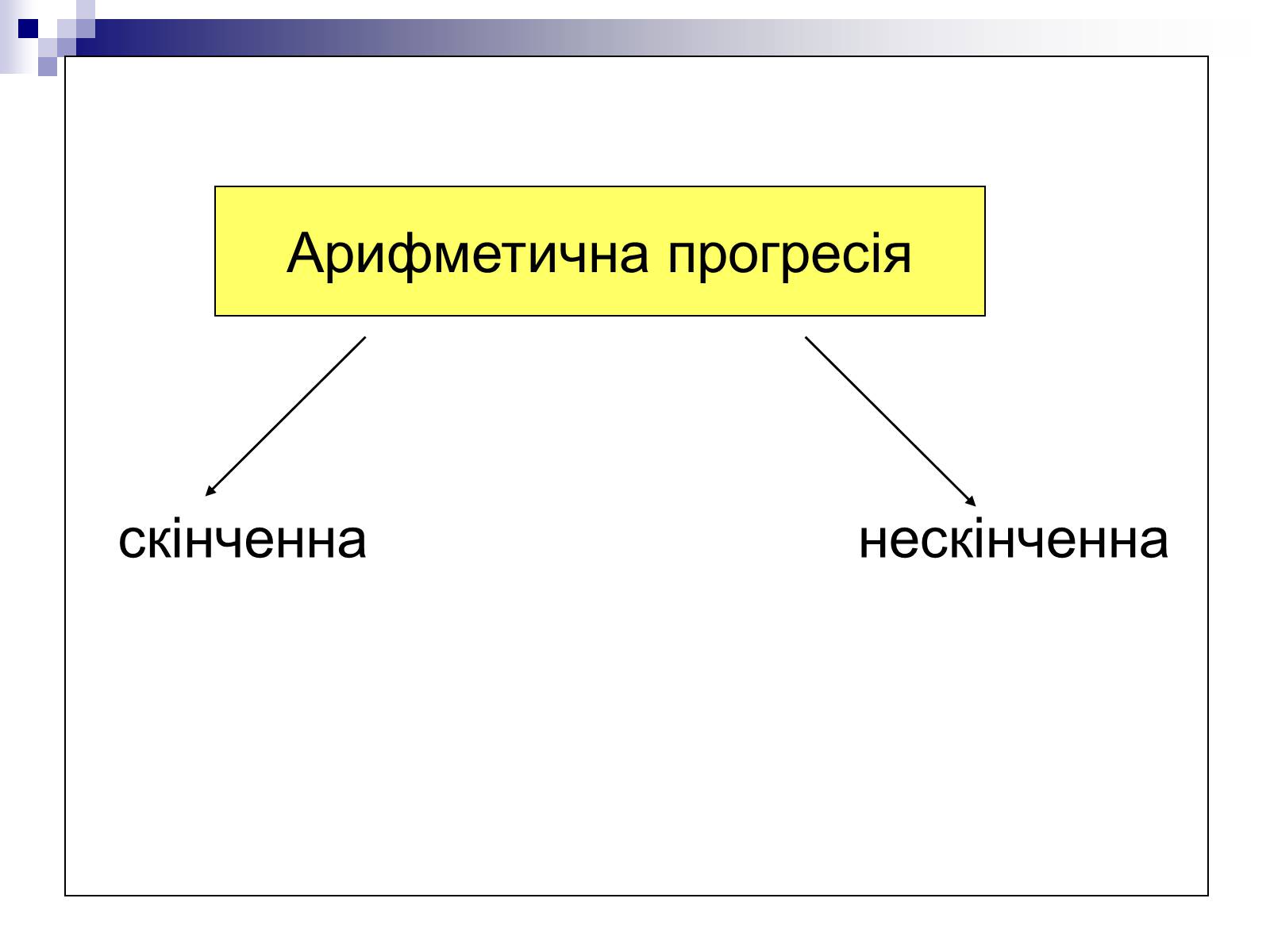 Презентація на тему «Арифметична прогресія та її властивості» - Слайд #3