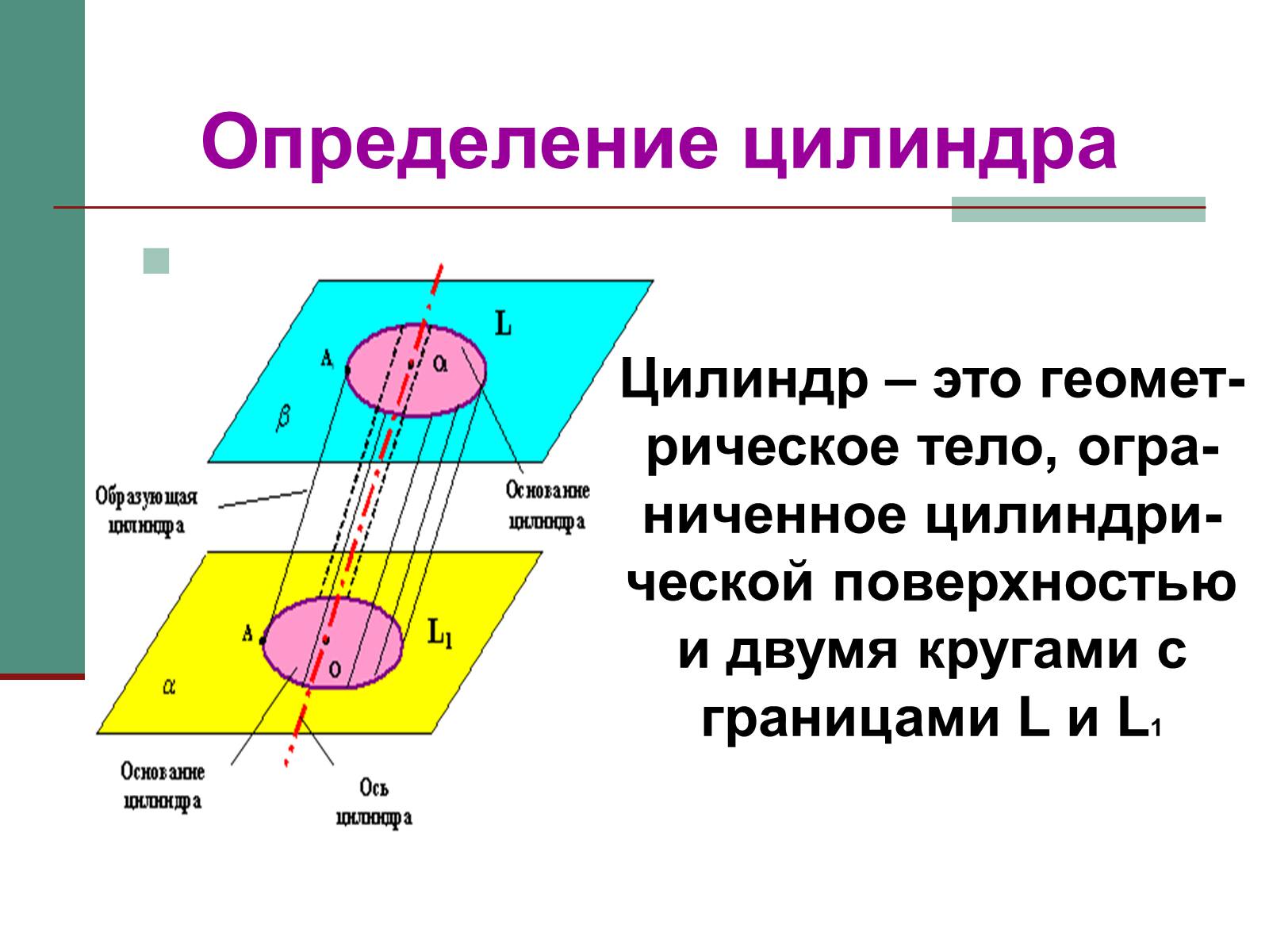 Презентація на тему «Цилиндр» - Слайд #2