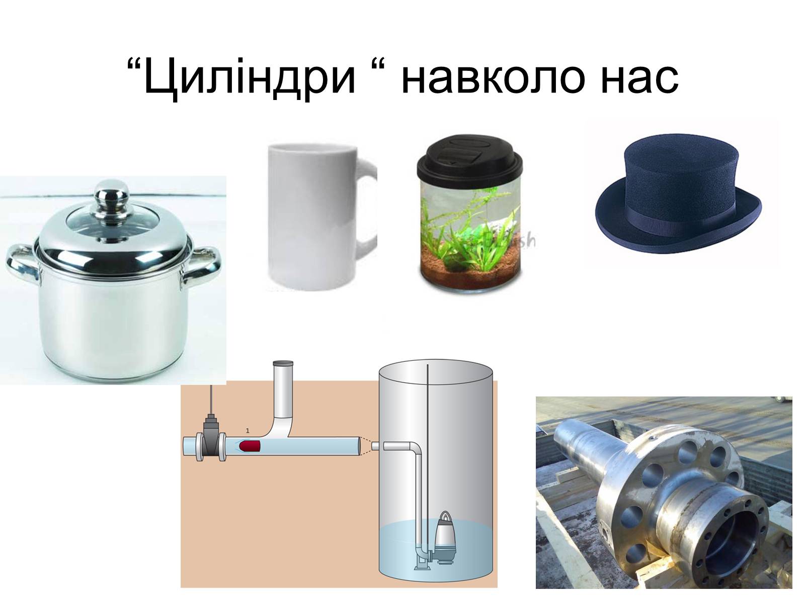 Презентація на тему «Тіла обертання. Циліндр. Перерізи циліндра» (варіант 2) - Слайд #2