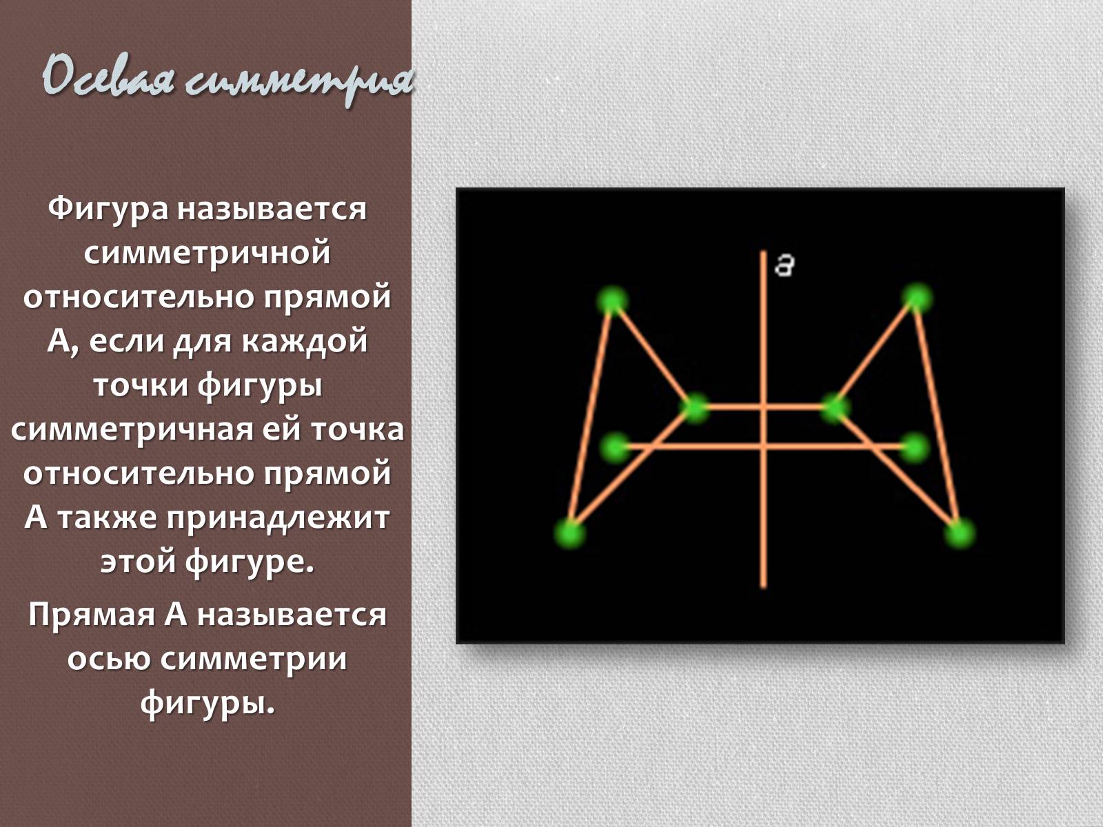 Презентація на тему «Симметрия в нашей жизни» - Слайд #7