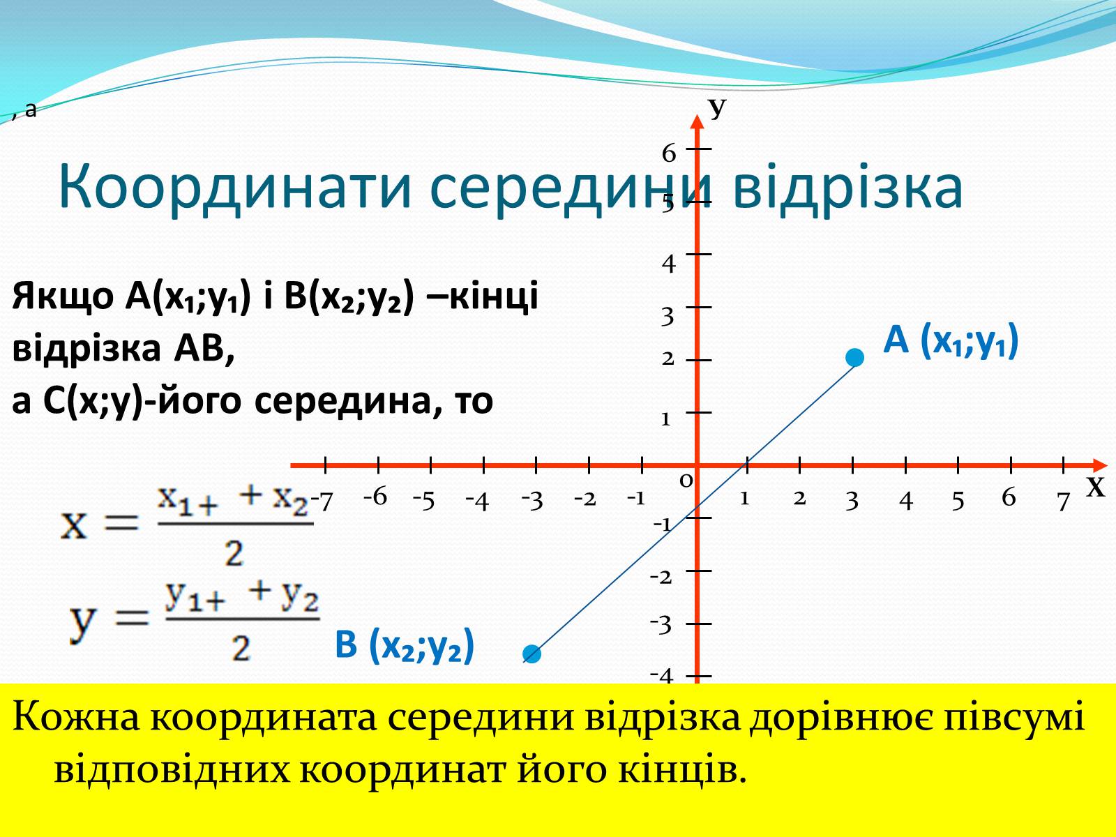 Презентація на тему «Координати на площині. Відстань середини відрізків» - Слайд #8