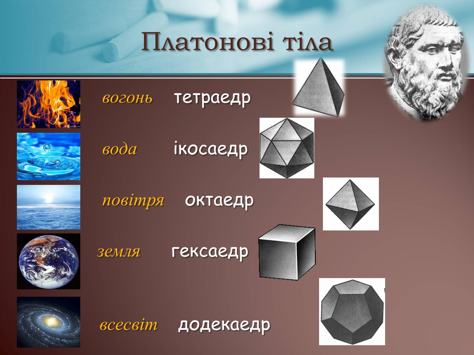 Презентація на тему «Правильні многогранники» (варіант 3) - Слайд #4