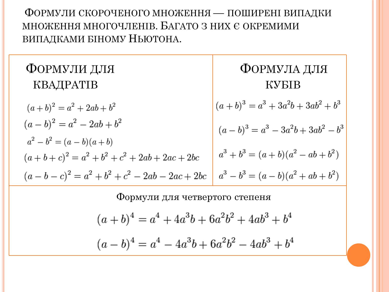 Презентація на тему «Формули скороченого множення та їх застосування» - Слайд #3