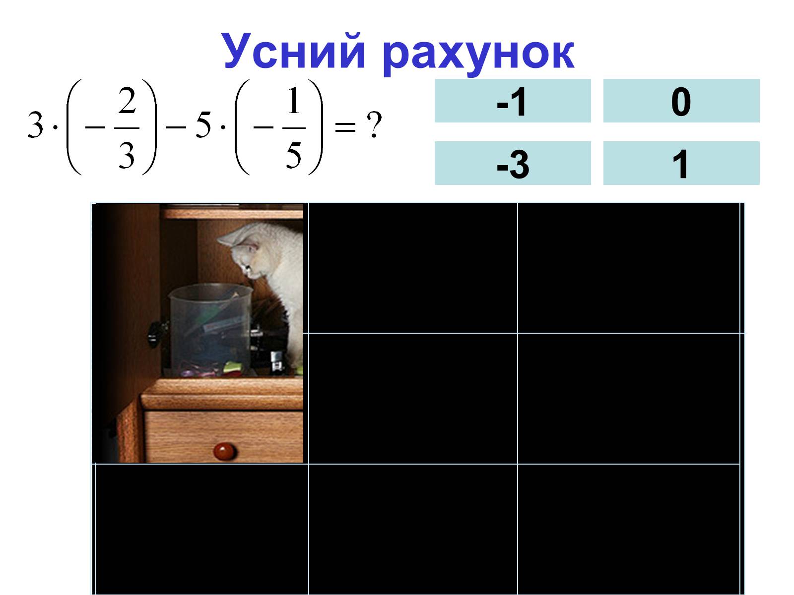 Презентація на тему «Множення раціональних чисел» - Слайд #5