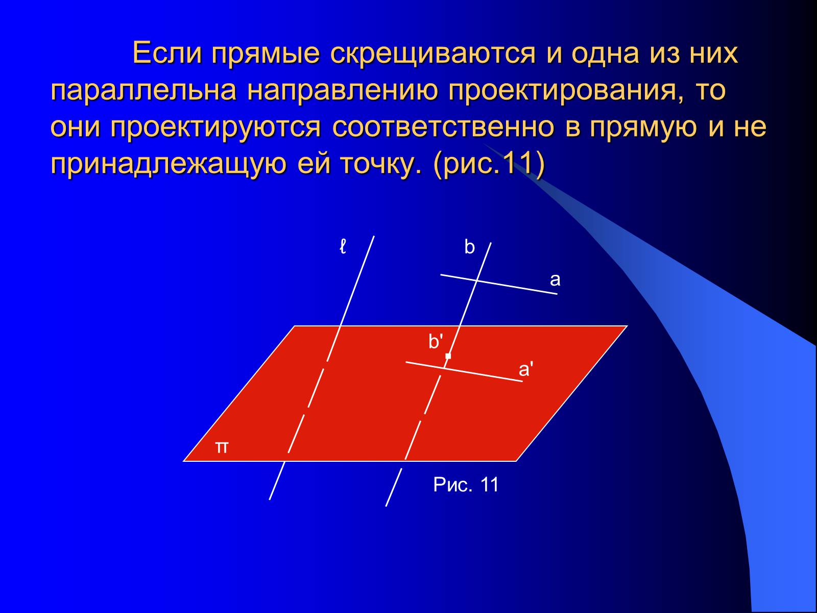 Презентація на тему «Параллельное проектирование» - Слайд #10