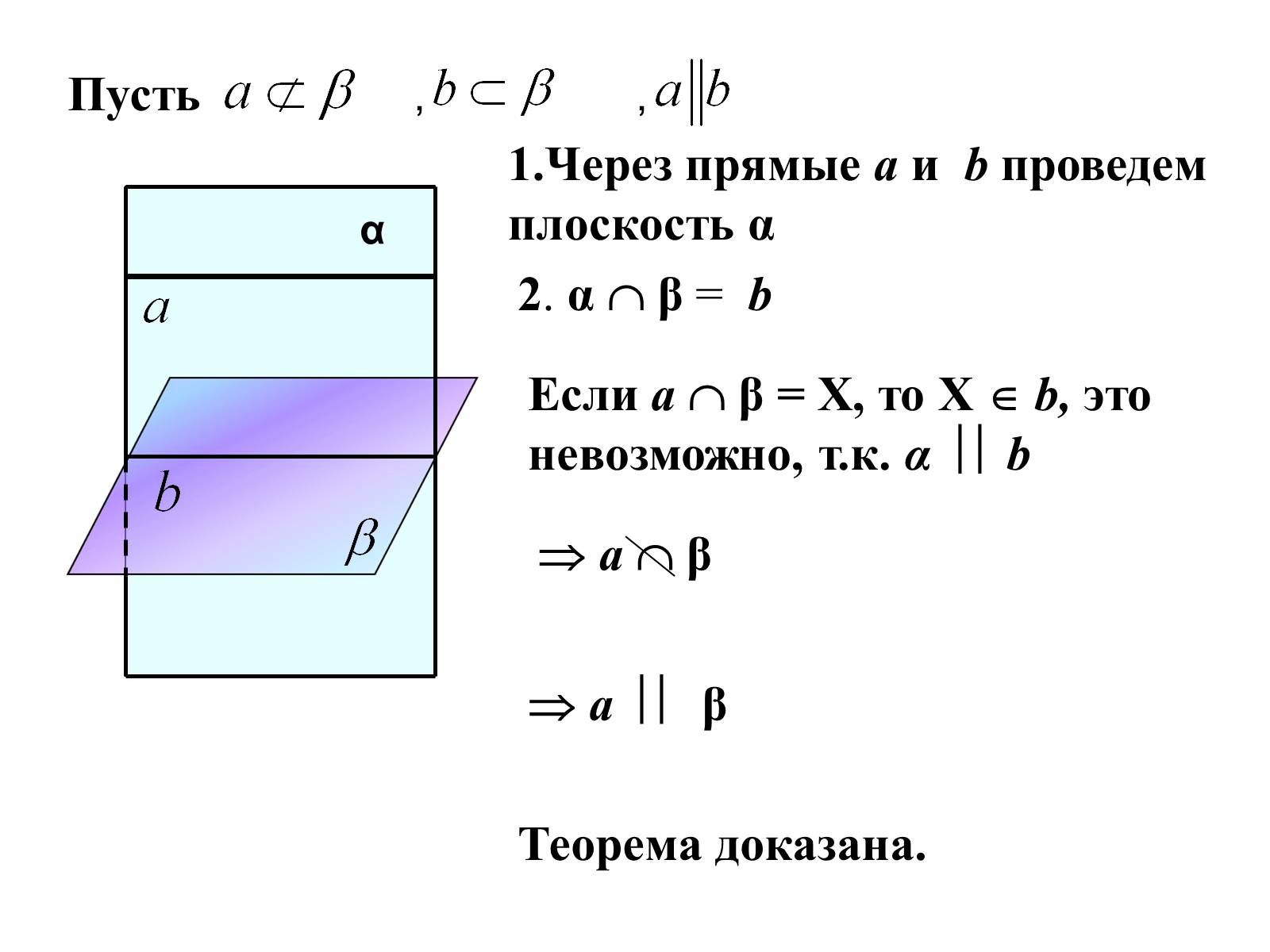 Презентація на тему «Параллельность прямых и плоскостей в пространстве» - Слайд #5