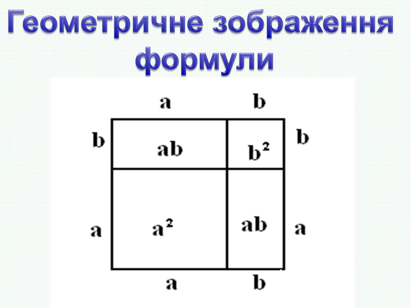 Презентація на тему «Формули скороченого множення» (варіант 2) - Слайд #4