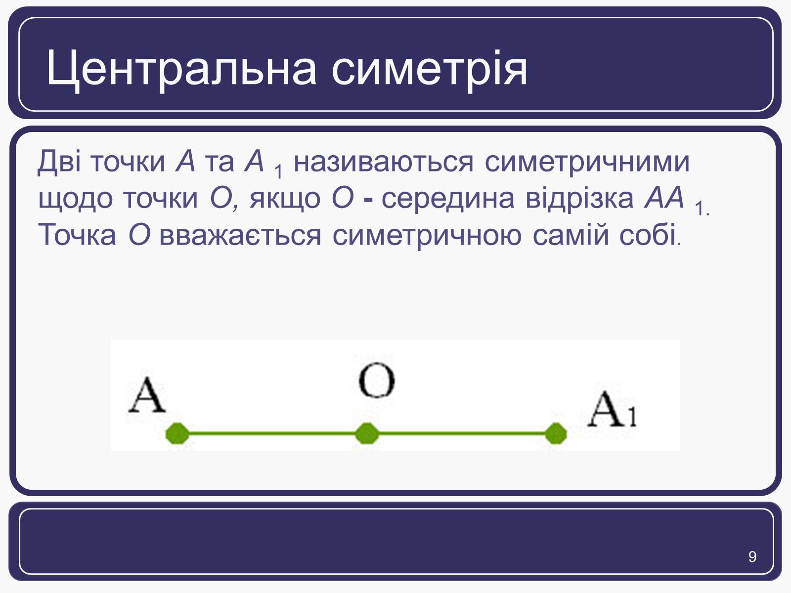 Презентація на тему «Симетрія» (варіант 1) - Слайд #9